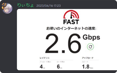 りぃちょ_回線速度紹介
